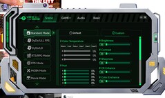 Uygulama: Resim profilleri