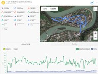 GPS Motorola Moto G8 Plus – Overview