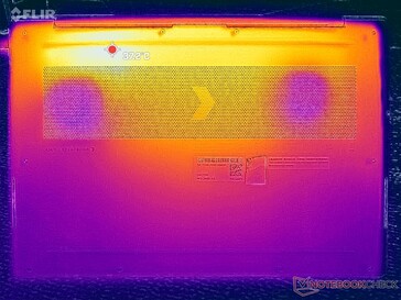Prime95+FurMark stres (D kapak)