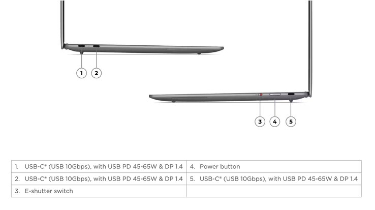 Yoga Slim 7i Aura Edition 14ILL11, 14ILL10'a göre daha az bağlantı noktası içerir.