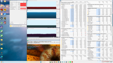 Prime95+FurMark stresi