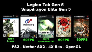 Lenovo Legion Tab 5. Nesil'de PlayStation 2 emülasyon sonuçları.