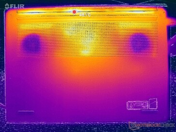 Cyberpunk 2077 stres (D kapak)