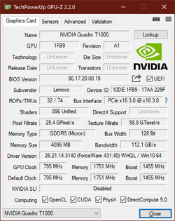 Nvidia Quadro P1000