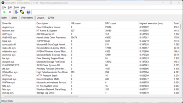 LatencyMon - Sürücü