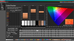 ColorChecker