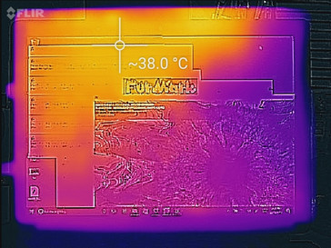 Temperature maximum load (top)