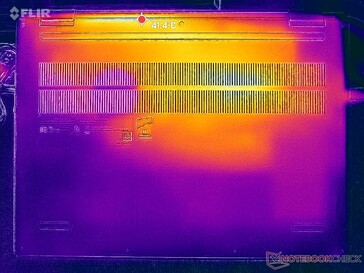Prime95+FurMark stres (D kapak)