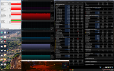 Cyberpunk 2077 stresi (2025 Dell 16 Premium)