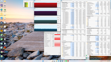 Prime95+FurMark stresi