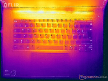 Stres testi sırasında yüzey sıcaklıkları (üst taraf)