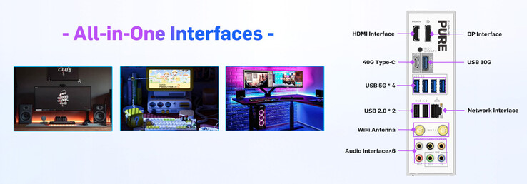 USB4, ekran çıkışları, ağ ve ses bağlantısını gösteren arka I/O genel görünümü