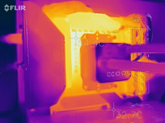 The AMD Ryzen 9 3950X in the stress test.