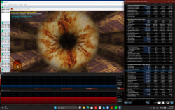 Stres testi (Prime95 + FurMark)
