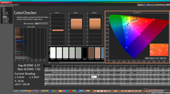 Kalibrasyondan önce ColorChecker