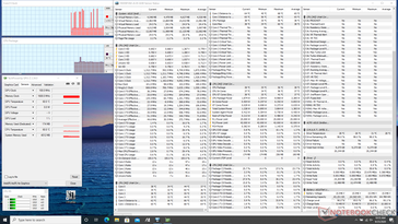 System idle