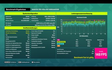 Benchmark sonuçları ekranı