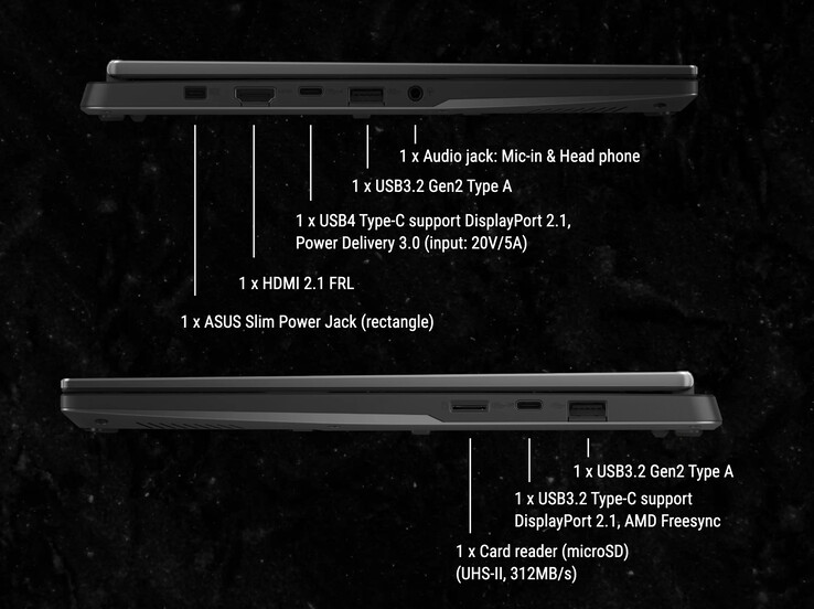 (Resim kaynağı: Asus)