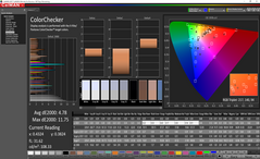 ColorChecker before calibration