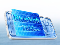 Vivo X300s ayrıca kablosuz şarj ve arkaya bakan üçlü kamera sunacak.