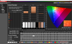 ColorChecker after calibration