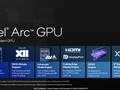 Intel Graphics 4-Core