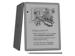 Ön Işıksız Kindle Scribe 11'' ekrana sahiptir.