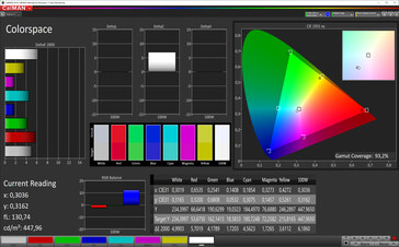 CalMAN: Colour space (profile: lively, white balance: standard, target colour space: DCI-P3)