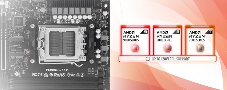 AM5 soketli DeskSlim X600