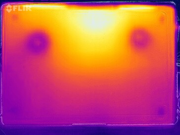 Isı haritası stresi (alt)