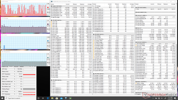 System idle