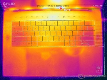 Sistem boşta (C kapağı)