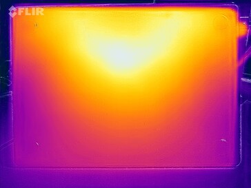 Isı haritası stresi (alt)