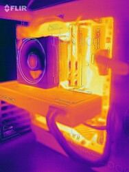 A heat map of our test system during a stress test