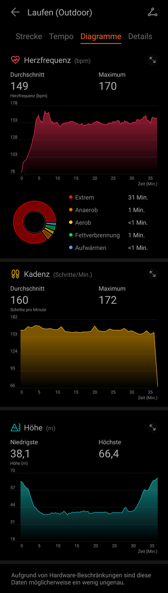huawei band 4 ve band 4e inceleme