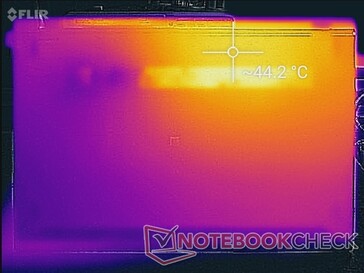 Prime95+FurMark stress (bottom)