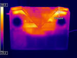 Full load bottom (Optris PI 640)