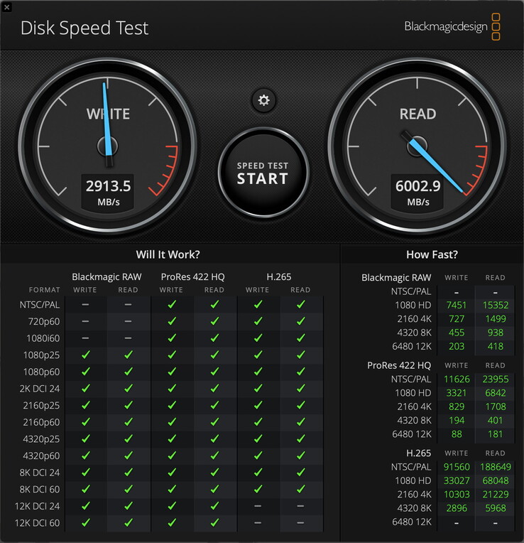 MacBook Pro 16 M5'in Thunderbolt 5 bağlantı noktasındaki sonuçlar - 6.000 MB/s okuma ve 3.000 MB/s yazma