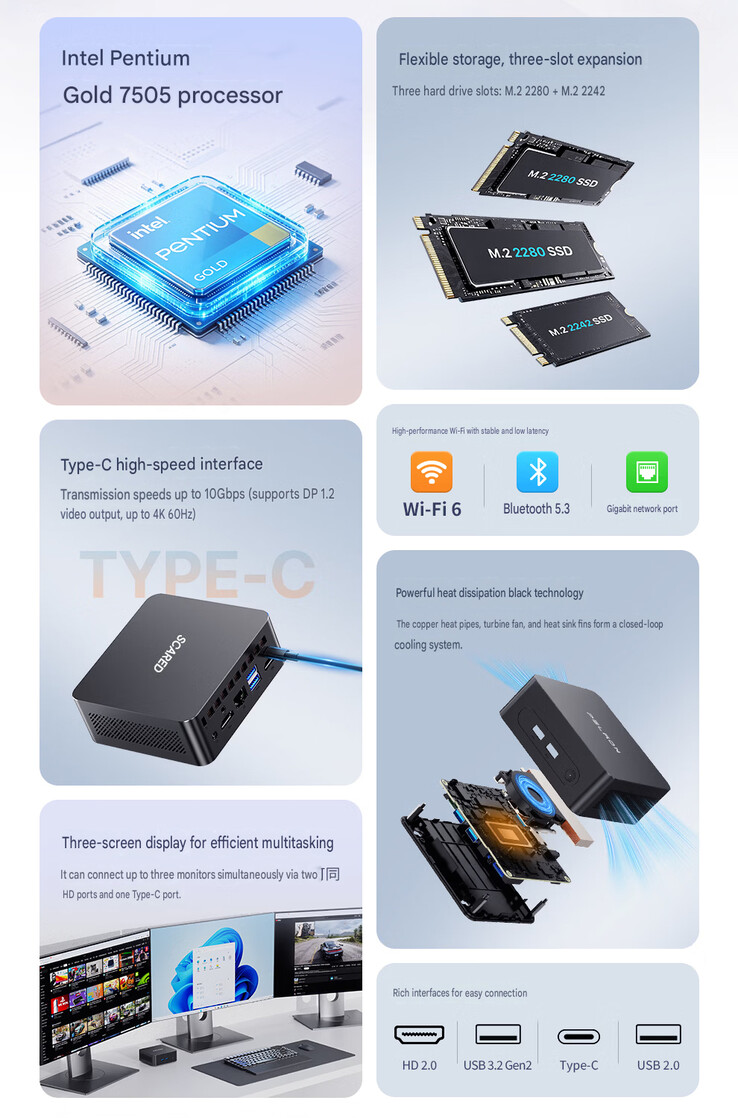 Mini PC’nin en önemli özellikleri (makine çevirisi)