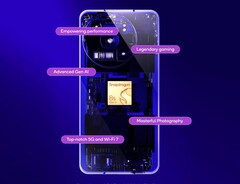Snapdragon 8s Gen 4 tanıtım materyali