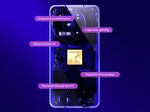 Snapdragon 8s Gen 4 tanıtım materyali