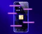 Snapdragon 8s Gen 4 tanıtım materyali