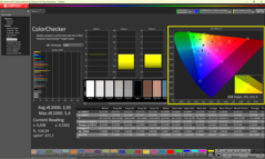 ColorChecker kalibre edildi