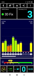 GPS signal indoors