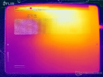 Prime95+FurMark stres testi (D seviyesi)