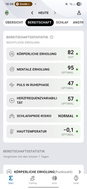 Amazfit Active 2: Sağlık ve fitness