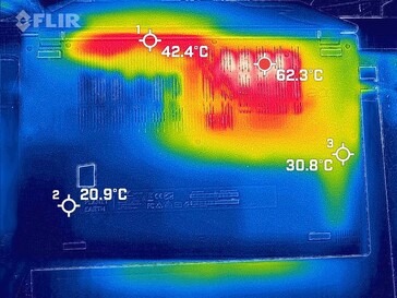 Yük ısı haritası, alt: 62,3 °C soğutma ünitesinin kendisini ifade eder.