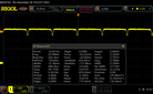 PWM parlaklık 8/10: 60 Hz