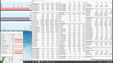 System idle