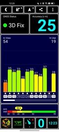 GPS Testi: İç Mekan